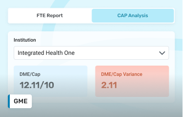 FTE Reports & CAP Analysis